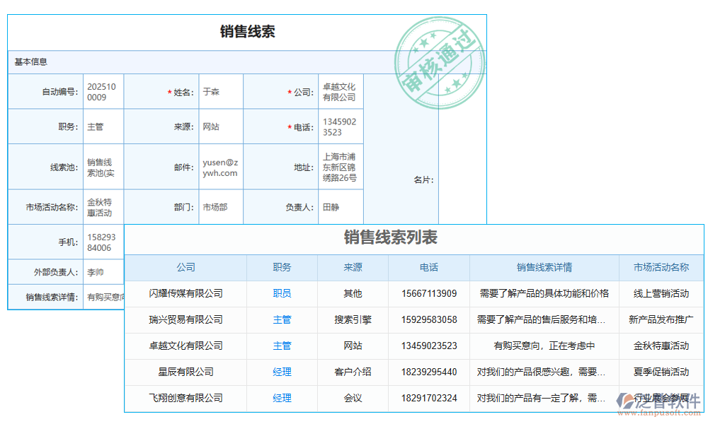 線(xiàn)索管理