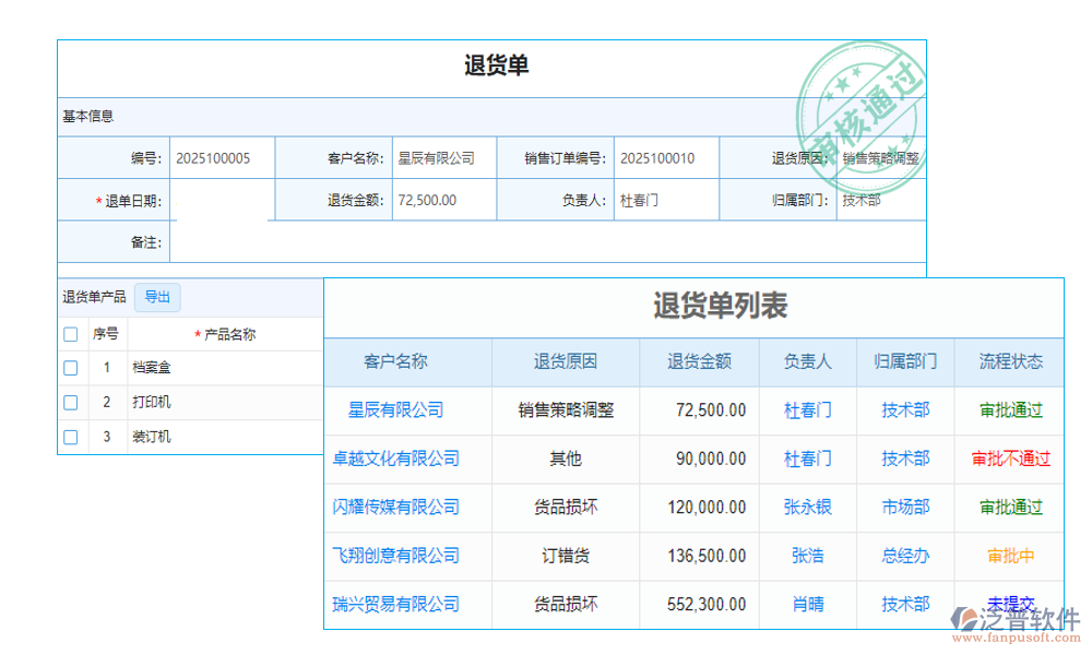 客戶管理