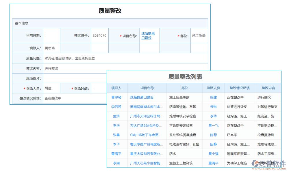 質量管理