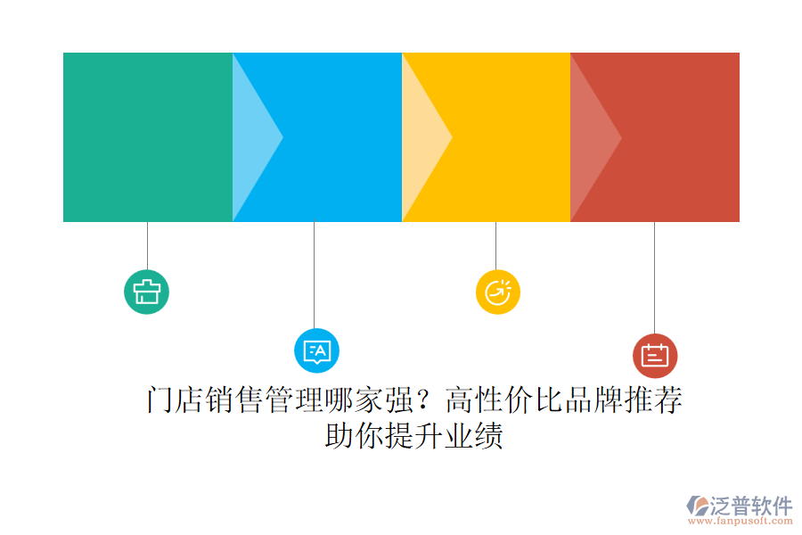 門店銷售管理哪家強？高性價比品牌推薦，助你提升業(yè)績