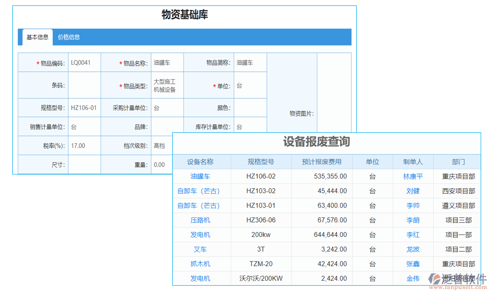 報廢