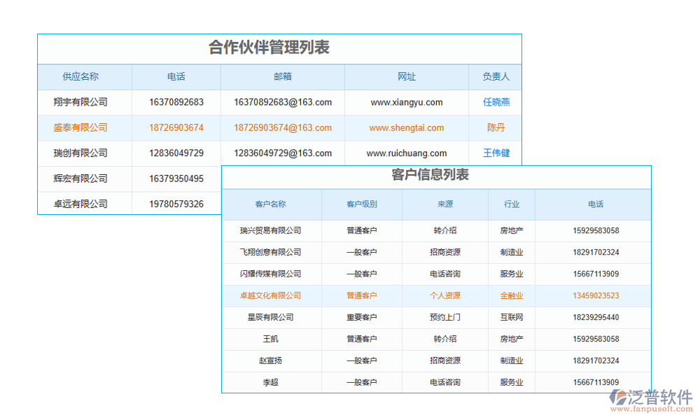 客戶求購商機軟件