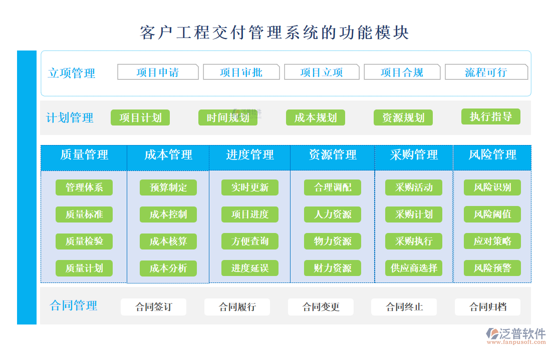 <a href=http://keekorok-lodge.com/custom/ target=_blank class=infotextkey>客戶管理</a>