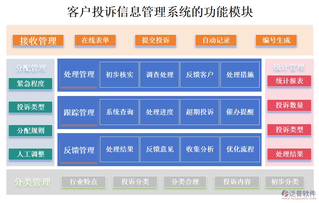 <a href=http://keekorok-lodge.com/custom/ target=_blank class=infotextkey>客戶管理</a>