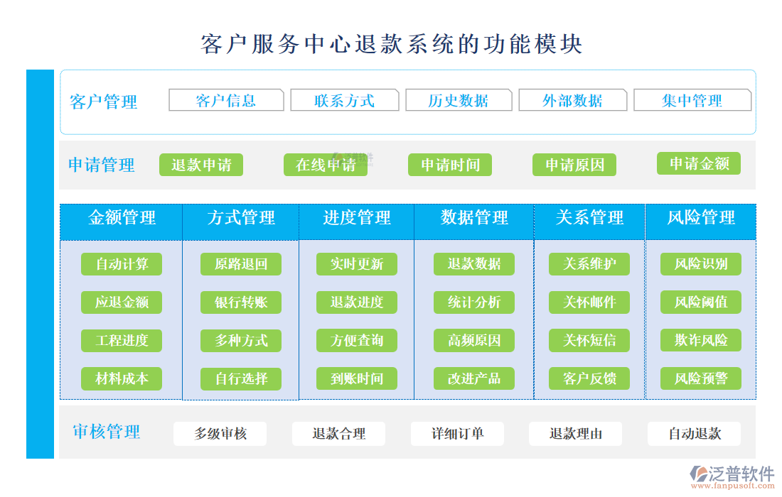 <a href=http://keekorok-lodge.com/custom/ target=_blank class=infotextkey>客戶管理</a>