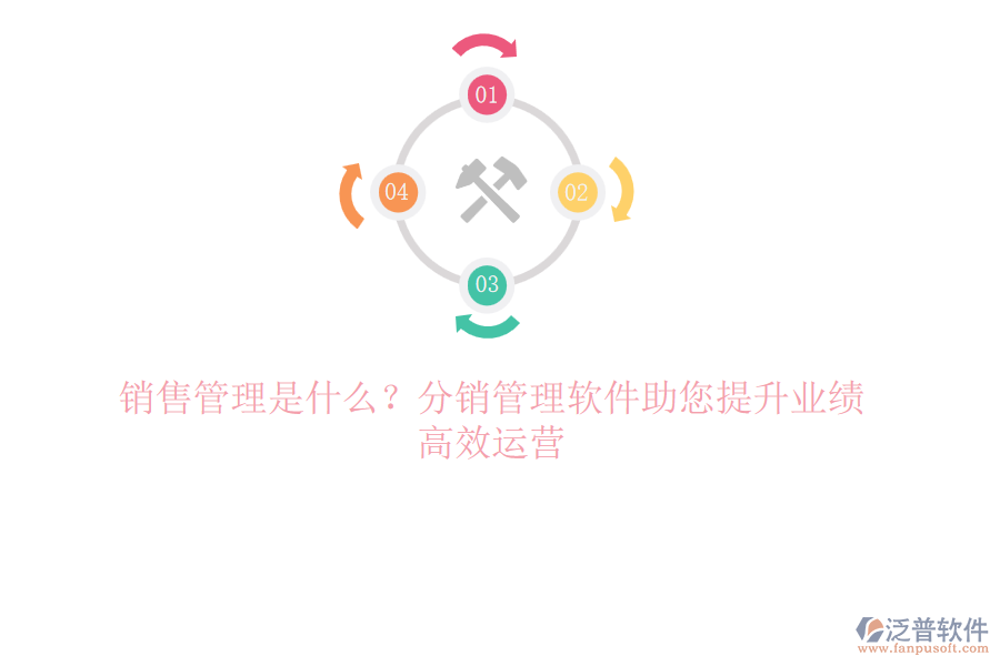 銷售管理是什么？分銷管理軟件助您提升業(yè)績，高效運營