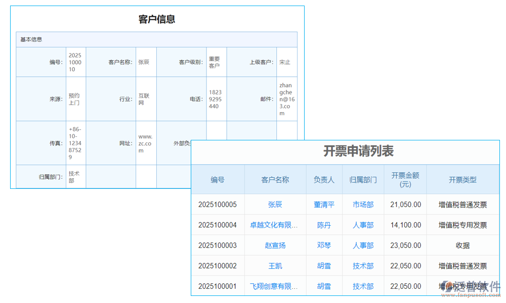 發(fā)票管理