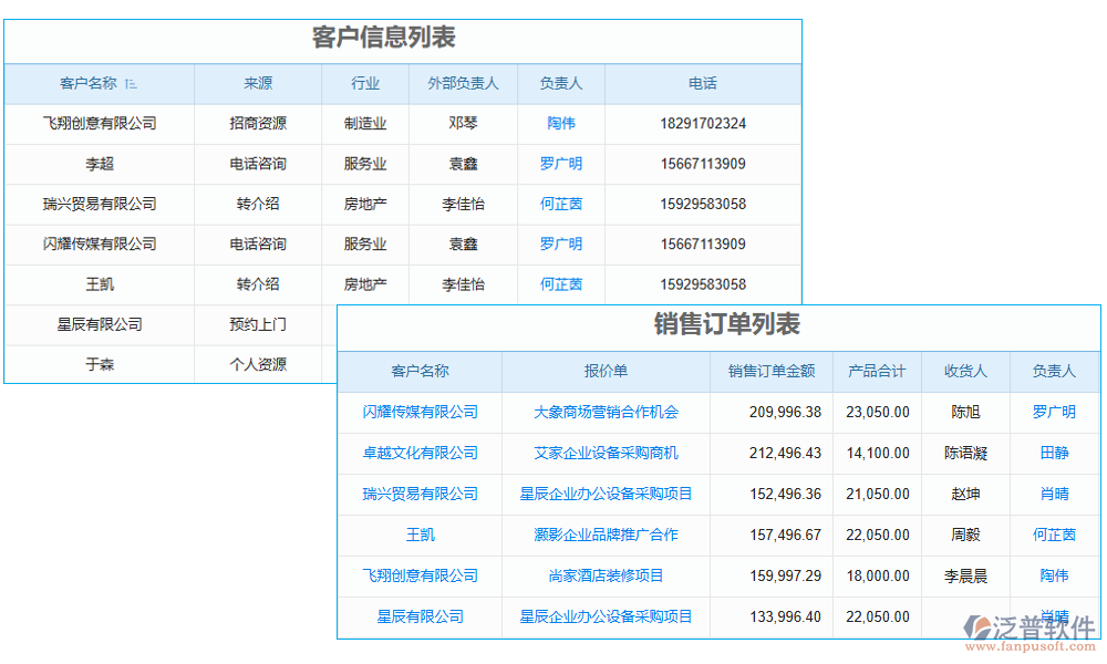 記錄管理