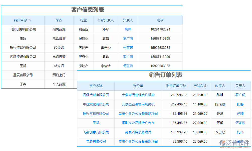 維護(hù)管理