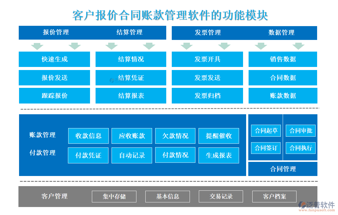 <a href=http://keekorok-lodge.com/custom/ target=_blank class=infotextkey>客戶管理</a>