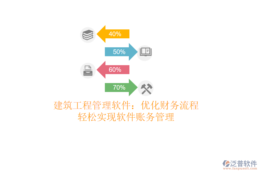 建筑<a href=http://keekorok-lodge.com/xm/ target=_blank class=infotextkey>工程管理軟件</a>：優(yōu)化財(cái)務(wù)流程，輕松實(shí)現(xiàn)軟件賬務(wù)管理