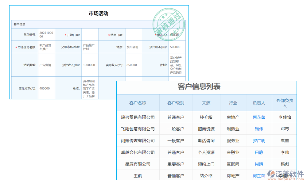 渠道管理