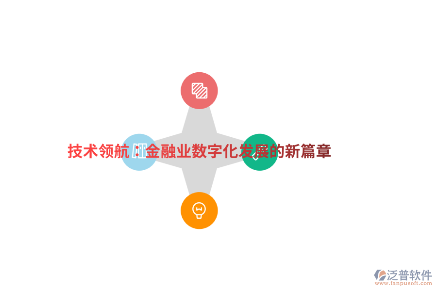 技術(shù)領(lǐng)航：金融業(yè)數(shù)字化發(fā)展的新篇章