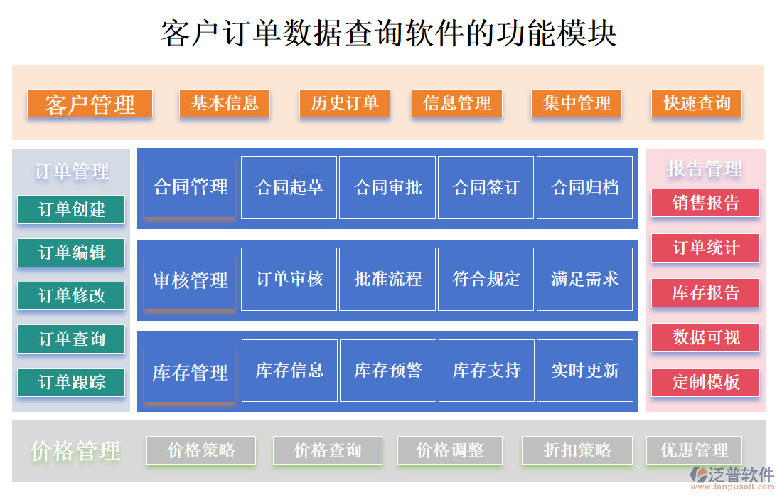 <a href=http://keekorok-lodge.com/custom/ target=_blank class=infotextkey>客戶管理</a>