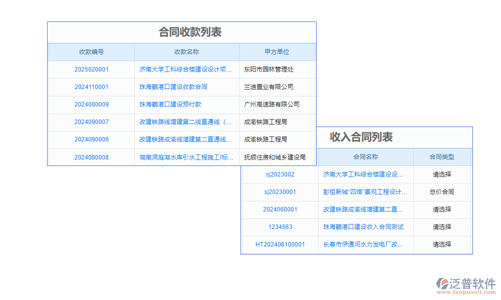 合同管理