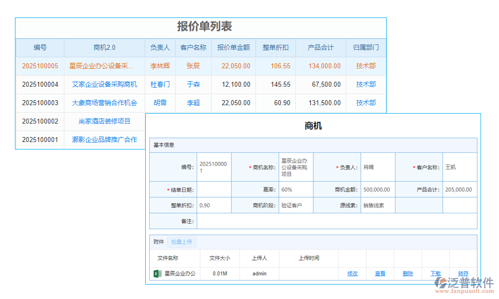 報價單管理