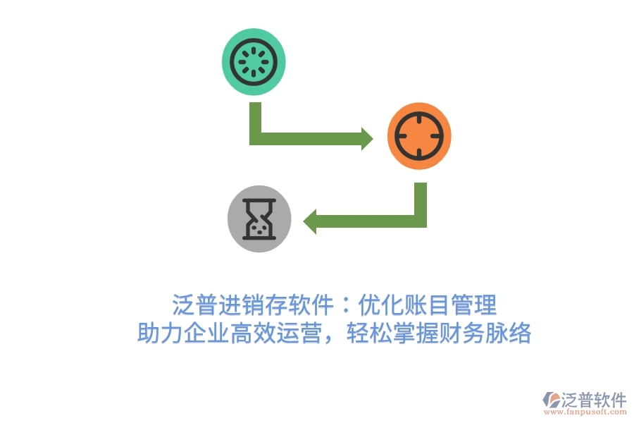 泛普進銷存軟件：優(yōu)化賬目管理，助力企業(yè)高效運營，輕松掌握財務(wù)脈絡(luò)