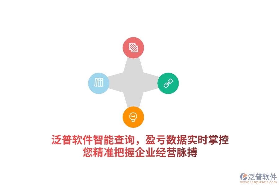 泛普軟件智能查詢(xún)，盈虧數(shù)據(jù)實(shí)時(shí)掌控，您精準(zhǔn)把握企業(yè)經(jīng)營(yíng)脈搏