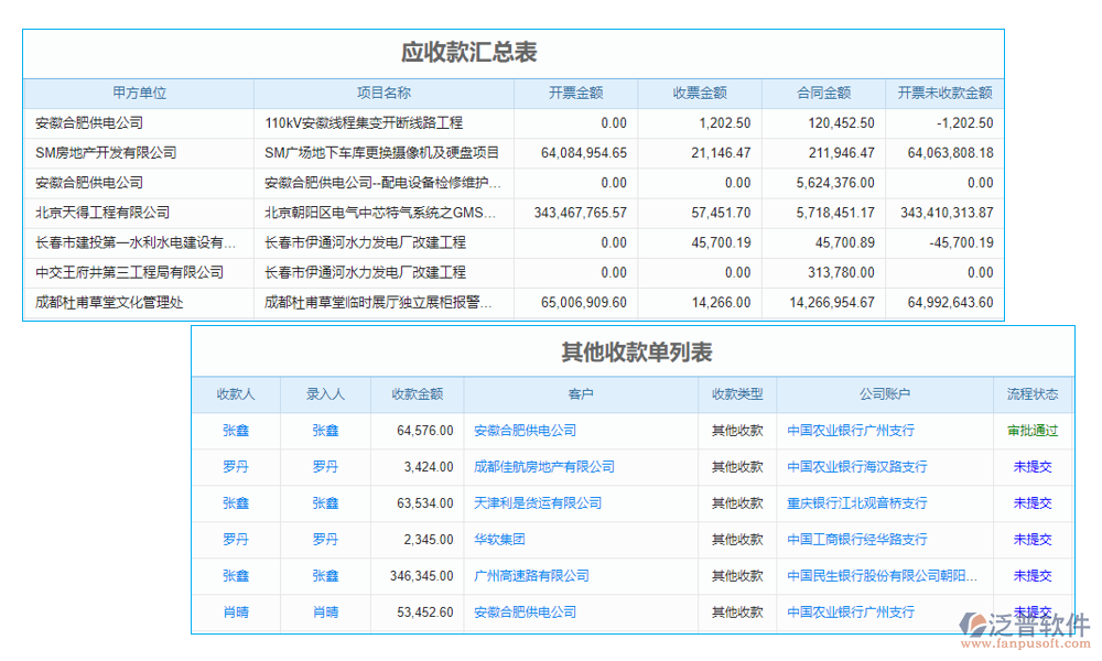 收款管理