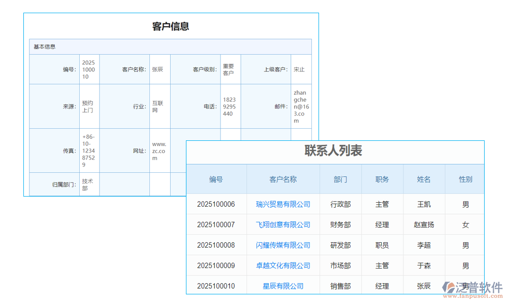 跟進(jìn)管理