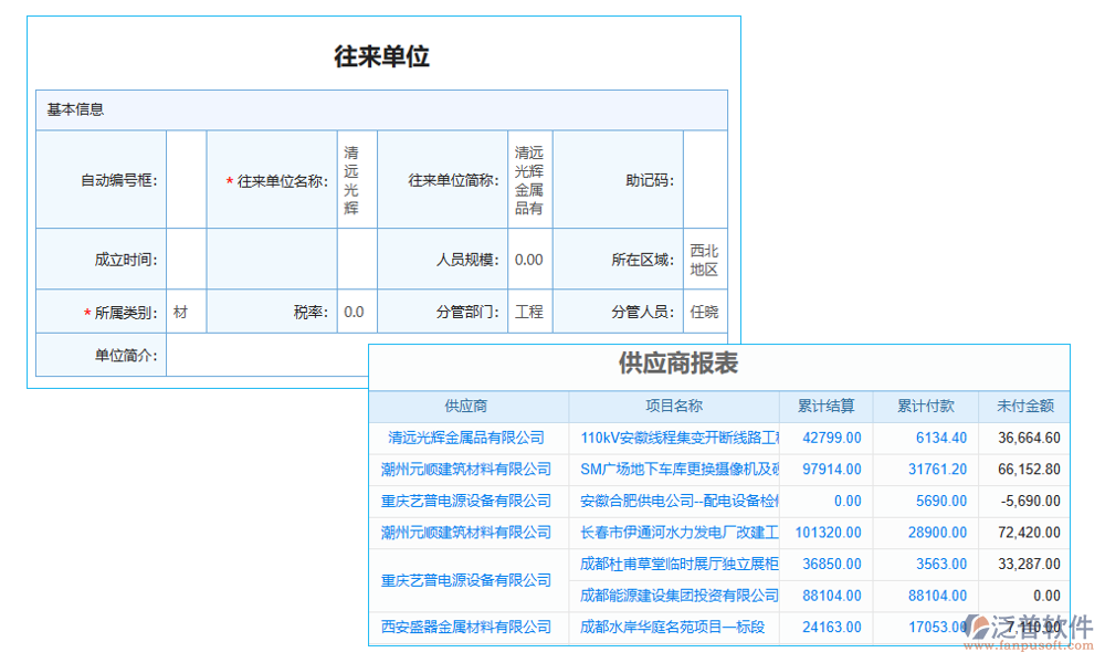 供應(yīng)商管理