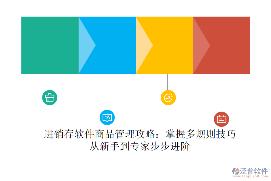 進銷存軟件商品管理攻略：掌握多規(guī)則技巧，從新手到專家步步進階