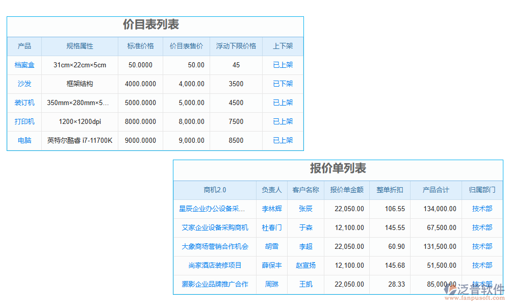 報表管理