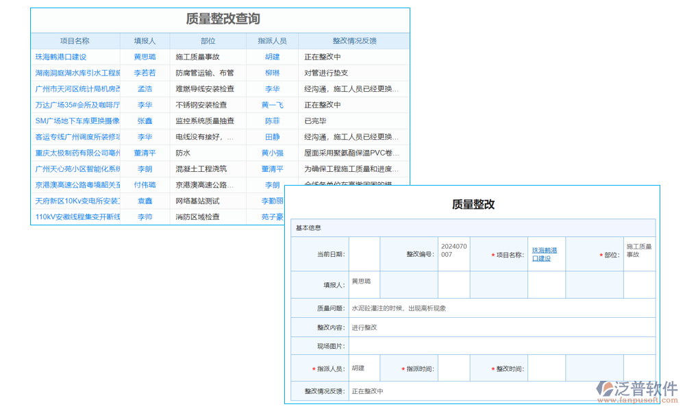 質(zhì)量管理