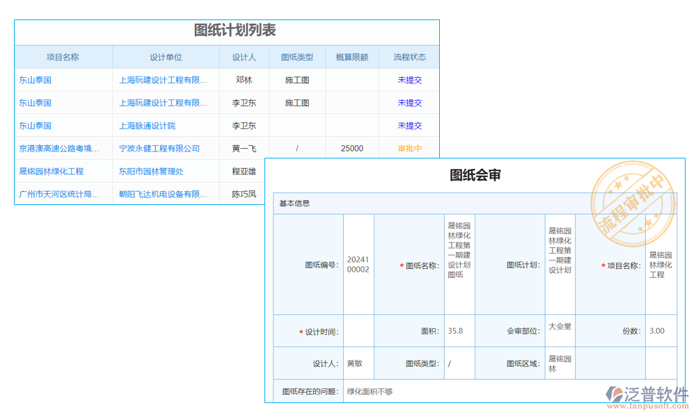 尺寸管理