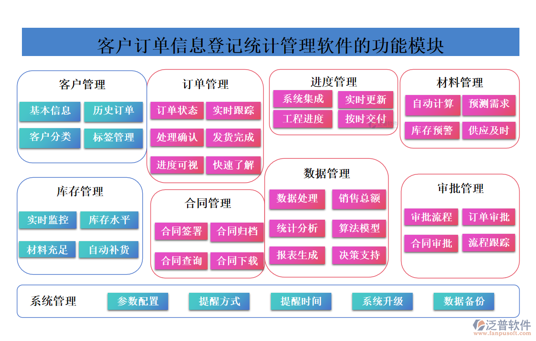 <a href=http://keekorok-lodge.com/custom/ target=_blank class=infotextkey>客戶管理</a>