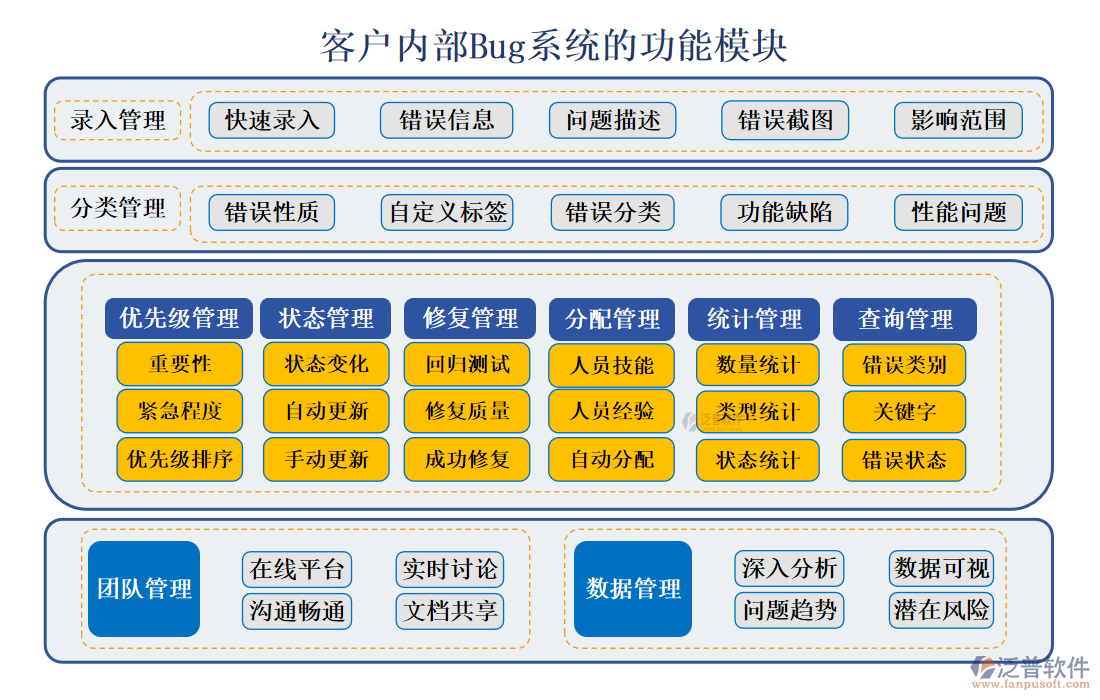 <a href=http://keekorok-lodge.com/custom/ target=_blank class=infotextkey>客戶管理</a>