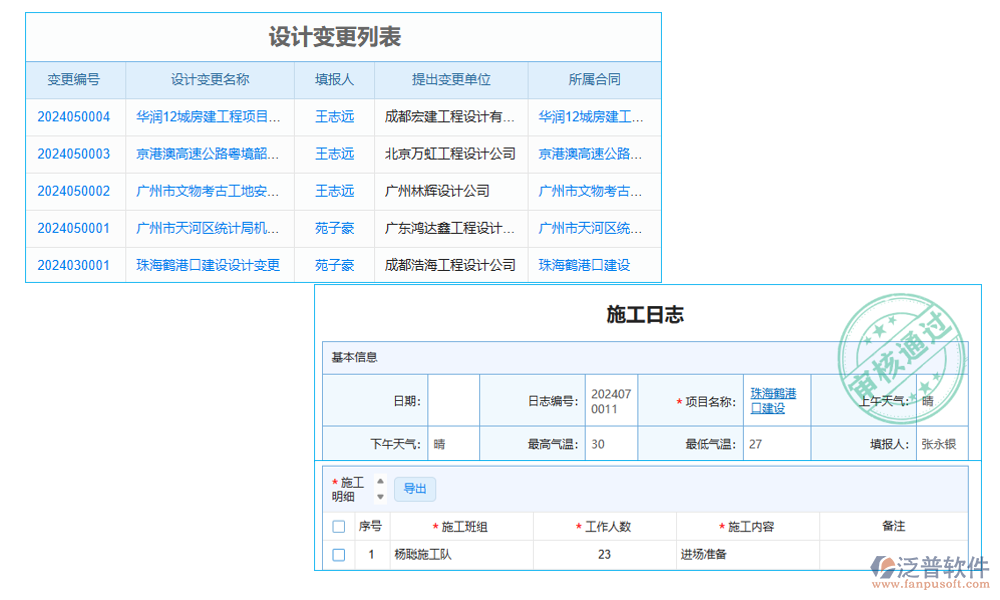 施工管理