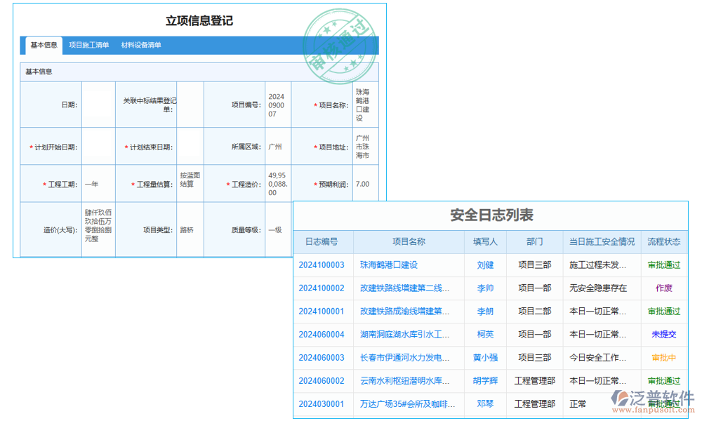 隱患管理