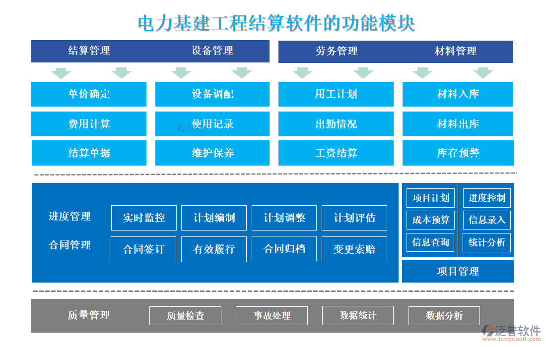 電力環(huán)保監(jiān)測系統(tǒng)軟件的價值.png