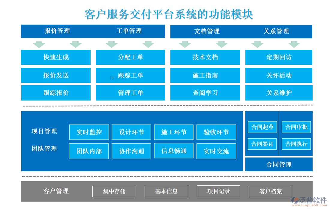 <a href=http://keekorok-lodge.com/custom/ target=_blank class=infotextkey>客戶管理</a>