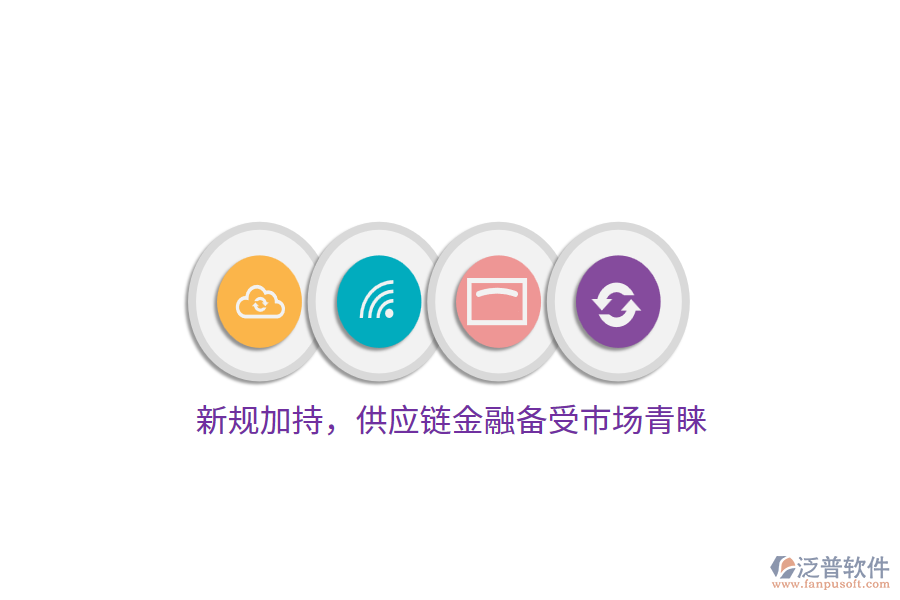 新規(guī)加持，供應(yīng)鏈金融備受市場(chǎng)青睞