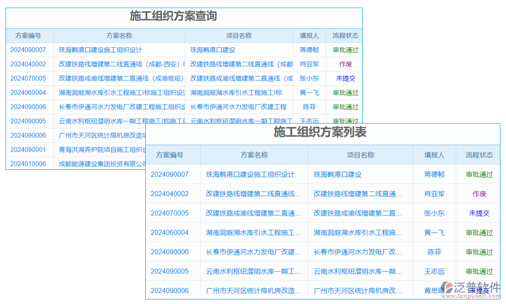 水利工程施工計劃軟件