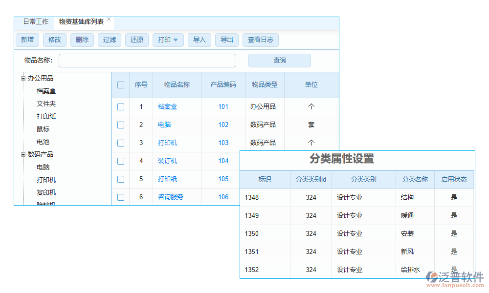 分類(lèi)管理