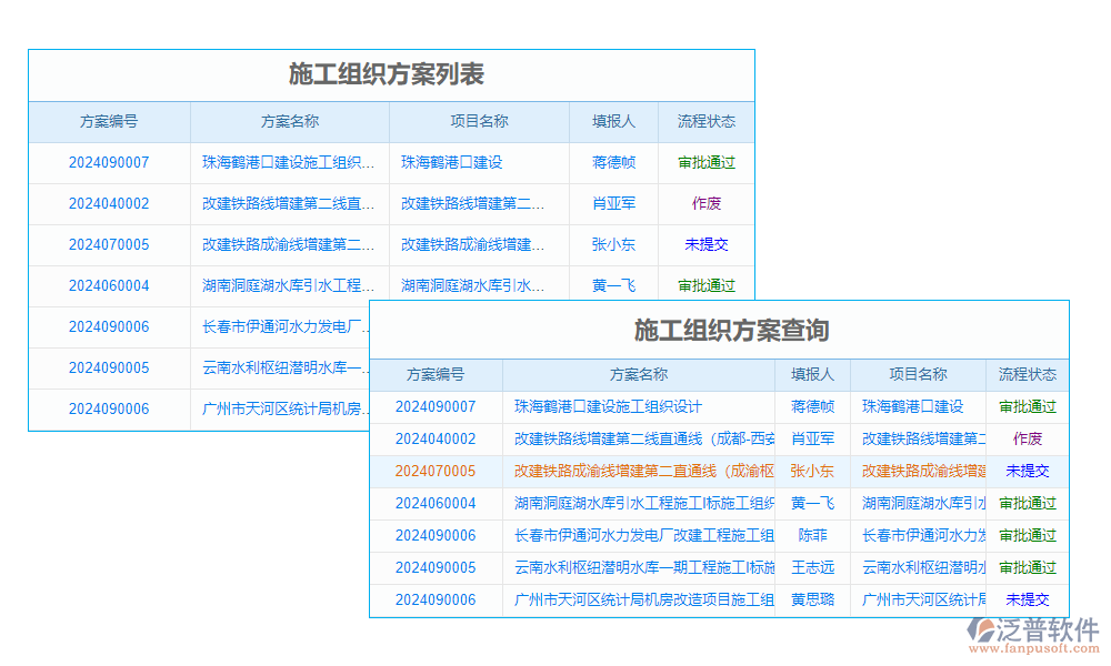 水利工程投標(biāo)報(bào)價(jià)軟件