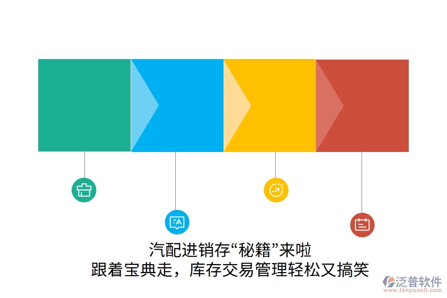 汽配進銷存“秘籍”來啦！跟著寶典走，庫存交易管理輕松又搞笑