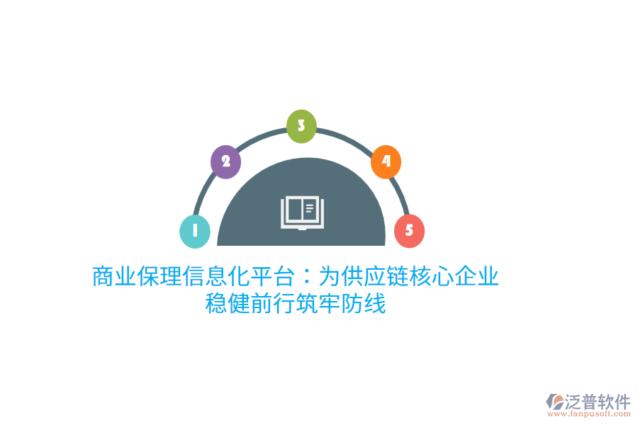 商業(yè)保理信息化平臺：為供應鏈核心企業(yè)穩(wěn)健前行筑牢防線