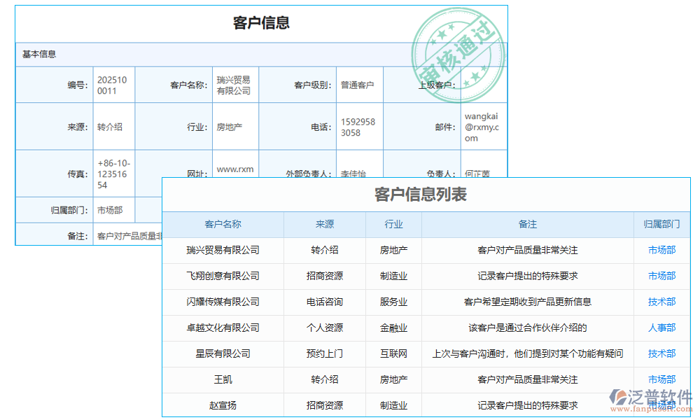 資料管理