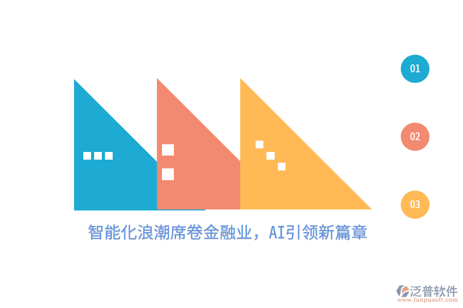 智能化<a href=http://keekorok-lodge.com/erp/langchao/ target=_blank class=infotextkey>浪潮</a>席卷金融業(yè)，AI引領(lǐng)新篇章