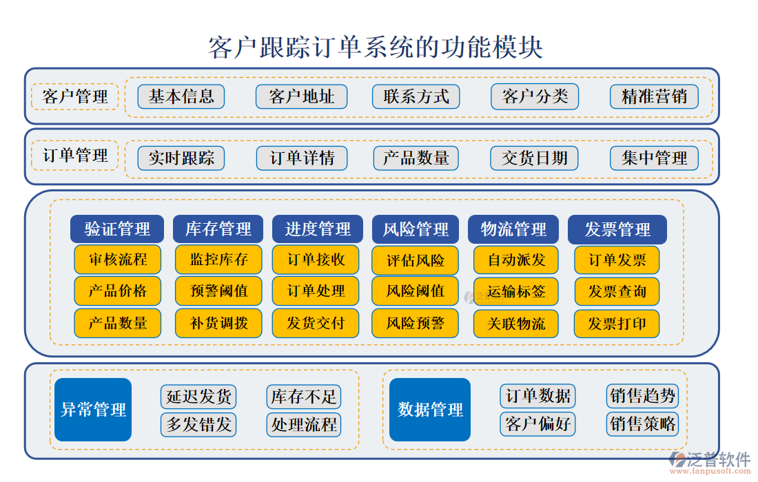 <a href=http://keekorok-lodge.com/custom/ target=_blank class=infotextkey>客戶管理</a>