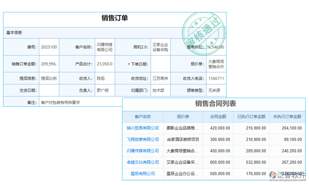 憑證管理