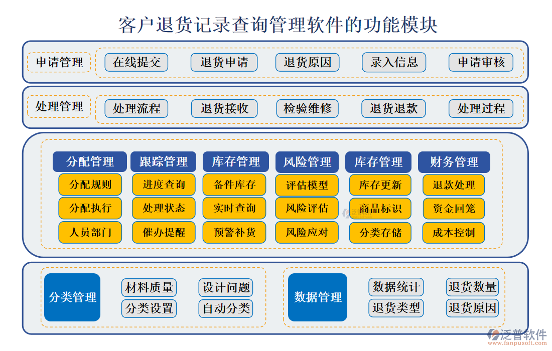 <a href=http://keekorok-lodge.com/custom/ target=_blank class=infotextkey>客戶管理</a>