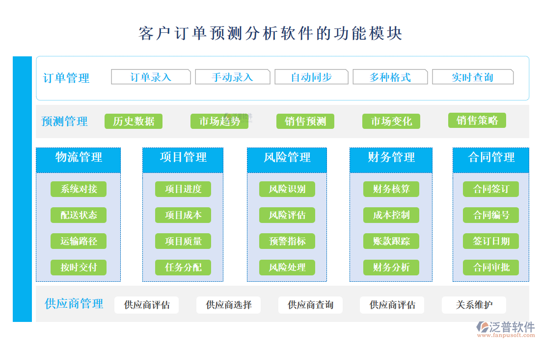 <a href=http://keekorok-lodge.com/custom/ target=_blank class=infotextkey>客戶管理</a>