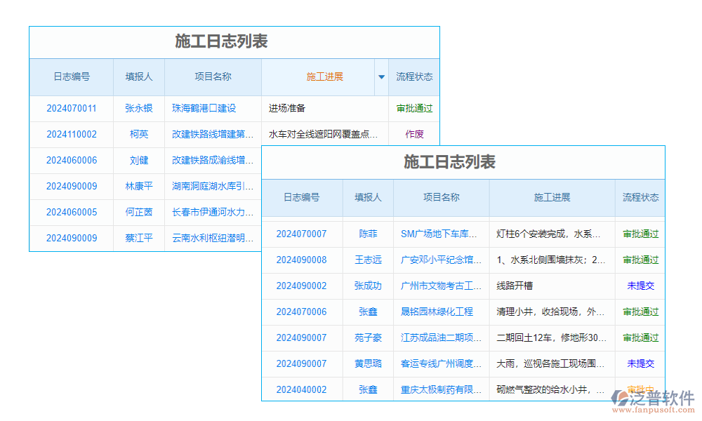 水利工程施工工程量計算軟件