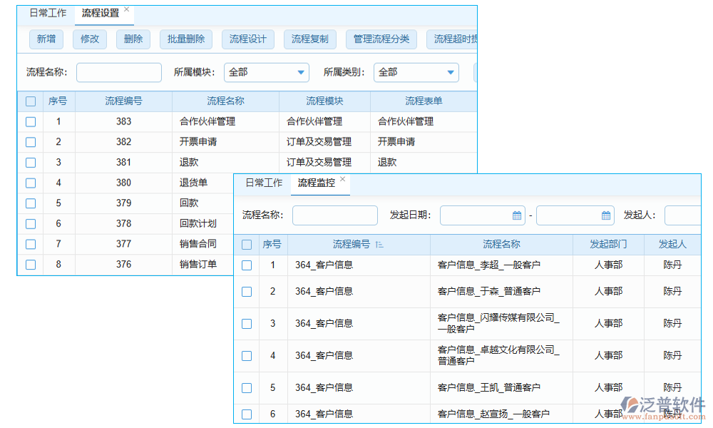 審批管理