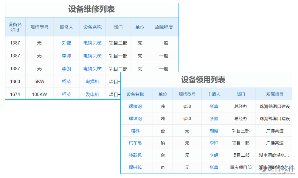 設備管理